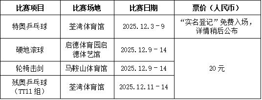 吉祥物, 西九龙高铁, 残特奥委会 吉祥物, 西九龙高铁, 残特奥委会
